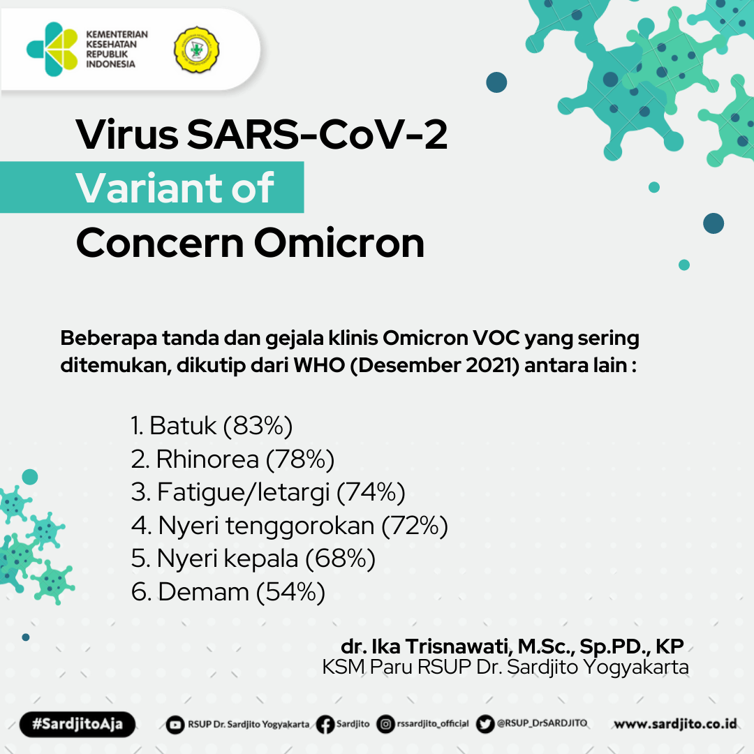 Virus SARS-CoV-2 Variant of Concern Omicron
