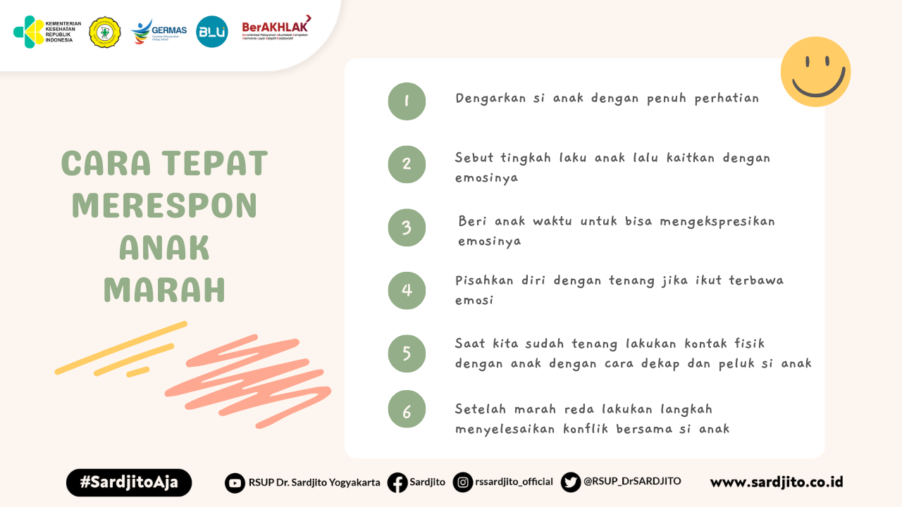 Cara Tepat Merespon Anak Marah