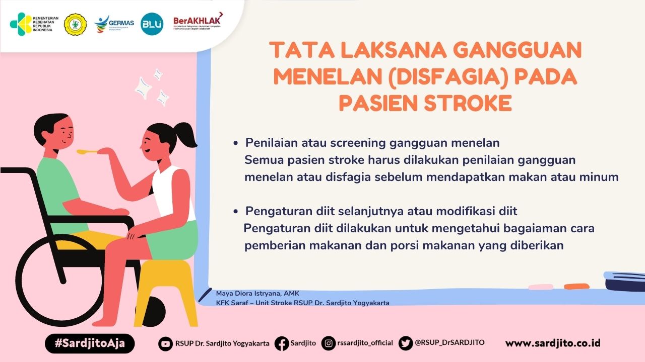 Tata Laksana Gangguan Menelan (Disfagia) pada Pasien Stroke